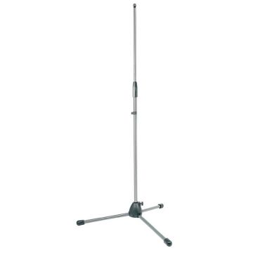 RSM110CR